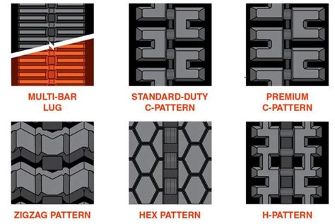 skid steer track patterns|skid steer track designs.